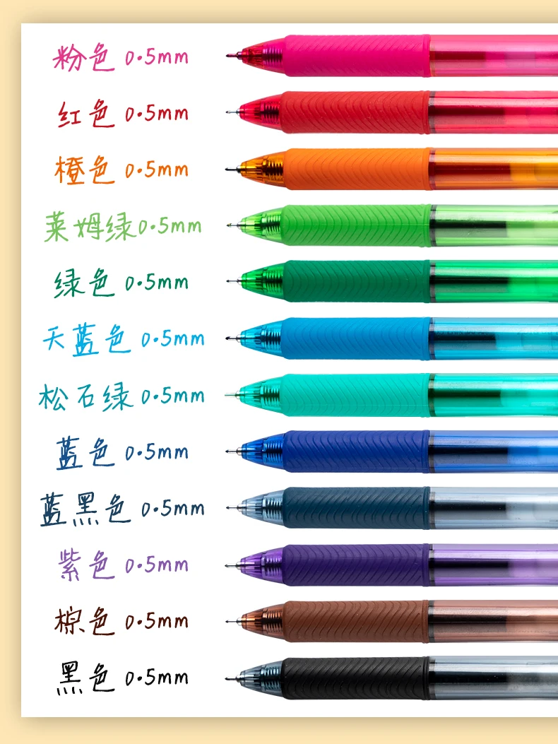 1 st Japan Pentel EnerGel Gel  - Pentel Pen Energel recensie en prijs
